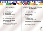 Topps - 2024 Chrome UEFA Euro Football Hobby Box